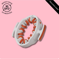CACHÈE™ Cellulite Roller
